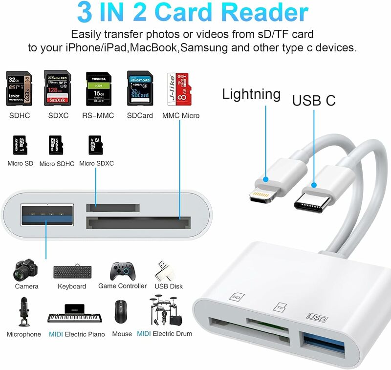マイクロSDカードリーダーアダプター,iphoneおよびipad用,micro sdxc,USB c