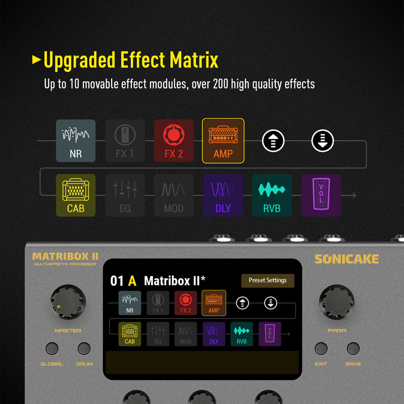 SONICAKE Matribox II, procesador de múltiples efectos con Pedal de expresión, bucle FX, estéreo MIDI, USB, enchufe UE y EE. UU.