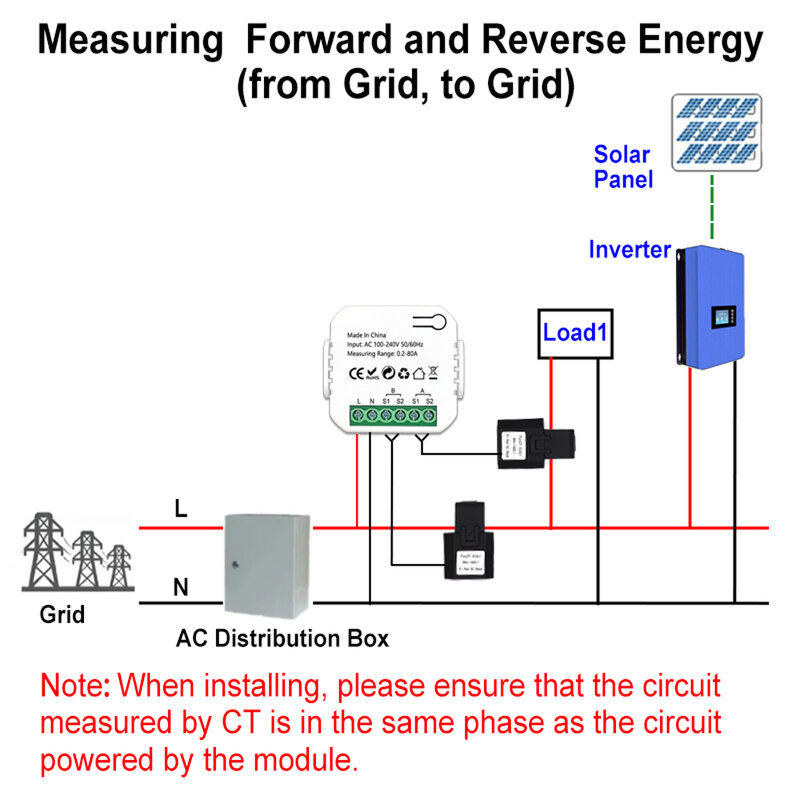 Tuya Wifi misuratore di energia intelligente sistema fotovoltaico solare consumo di produzione di energia misuratore di monitoraggio bidirezionale controllo APP CT