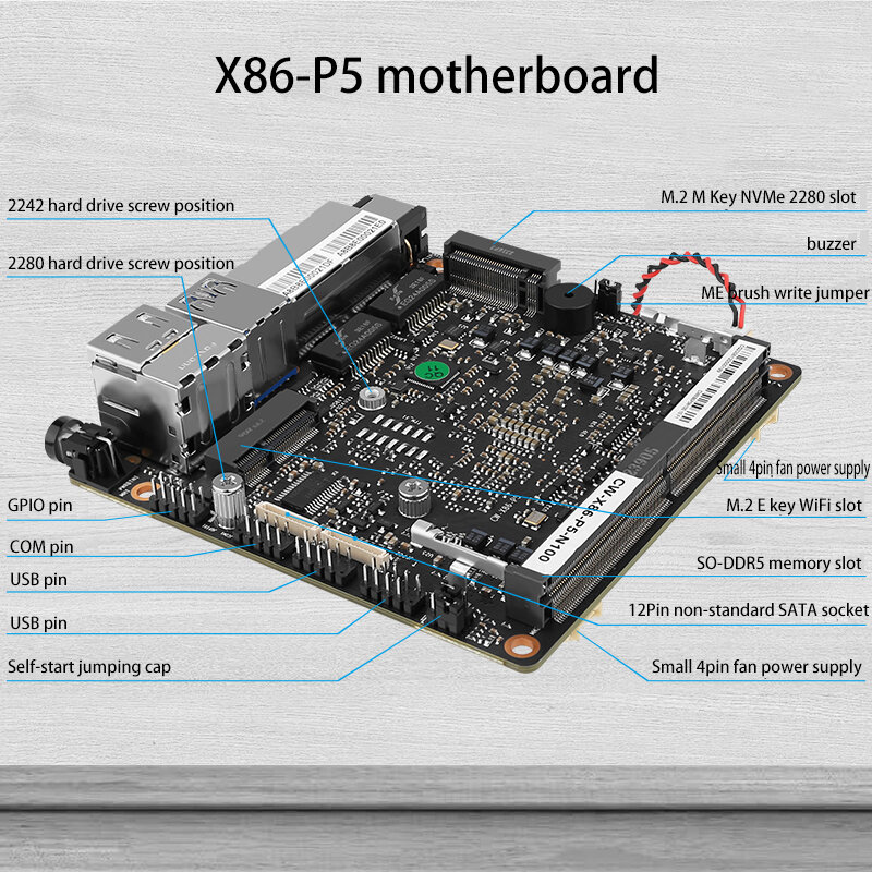 X86 P5 безвентиляторный мини-ПК брандмауэр маршрутизатор 12-го поколения Intel N305 DDR5 4800 МГц 2x i226-V 2,5G LAN HDMI2.1 Proxmox сервер
