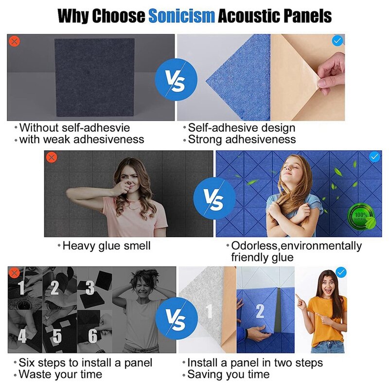 12 Pack X-Lined Acoustic Panels With Self-Adhesive Decorative Soundproof Wall Panels Sound Absorbing Tile For Home&Offices
