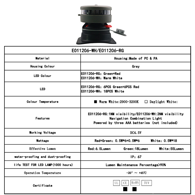 Marine Hardware Boot/Auto/Jacht/Kajak Led Navigatie Licht Boot Licht