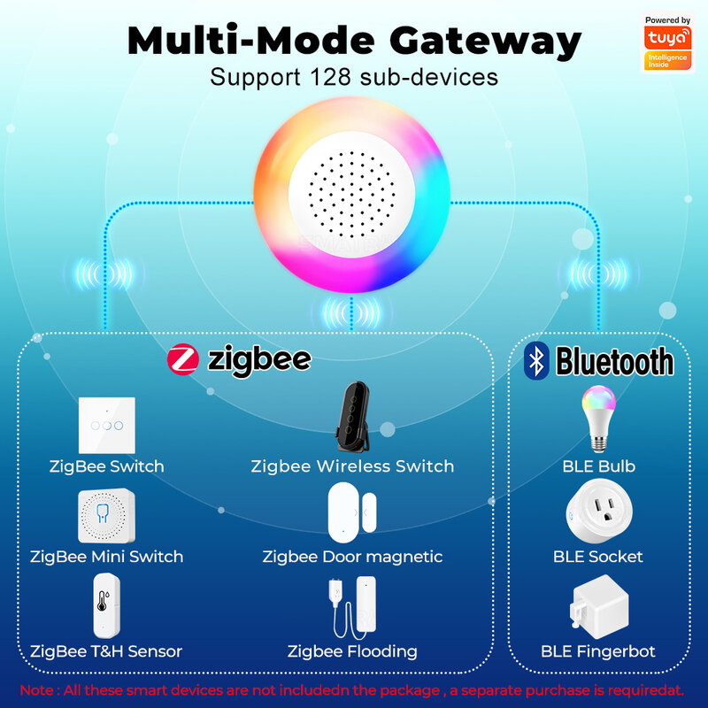 Lonsonho Hub Zigbee Tuya nirkabel, jaring pusat rumah pintar Bluetooth Multi fungsi dengan Alarm sirene lampu malam RGB