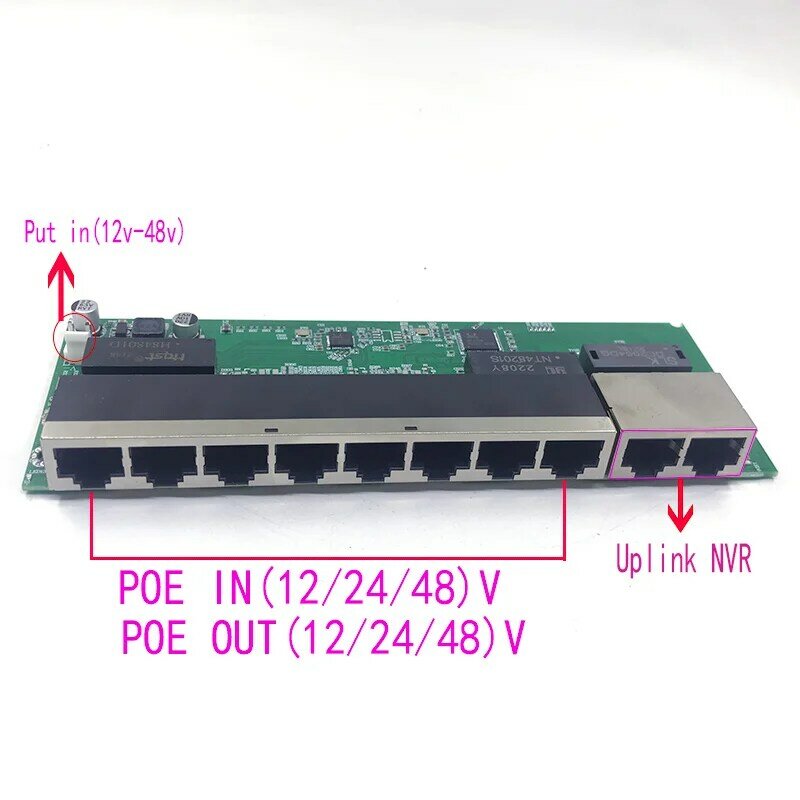 POE12V-24V-48V POE12V/24V/48V POE OUT12V/24V/48V poe переключатель 100 Мбит/с POE poort;100 Мбит/с UP Link poort; poe включен переключатель NVR