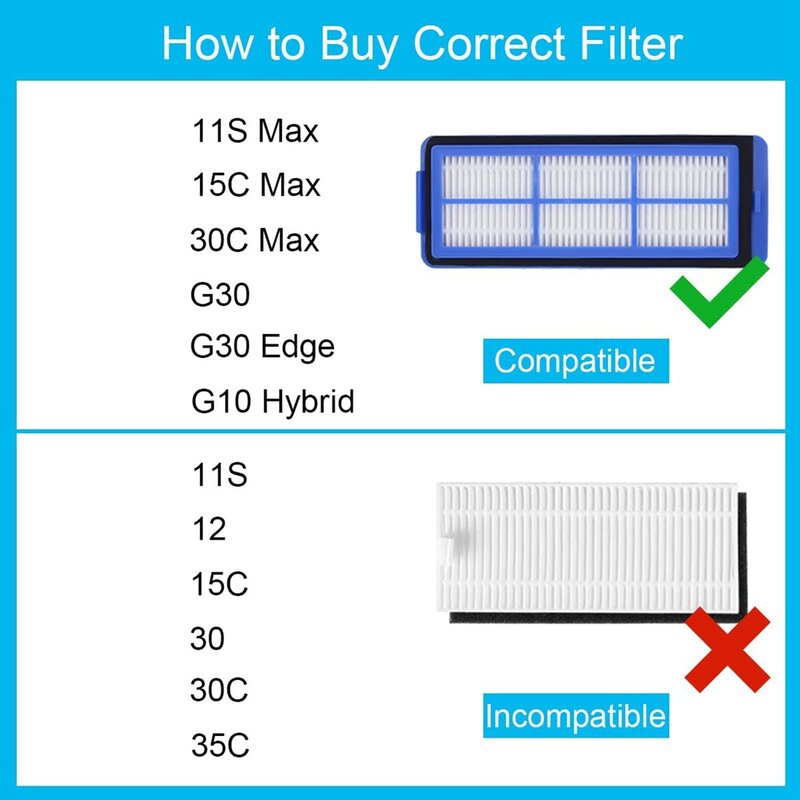 Replacement Main Brush Side Brushes HEPA Filters for Eufy Robovac 11S Max 15C Max 30C Max Vacuums Cleaner Accessories