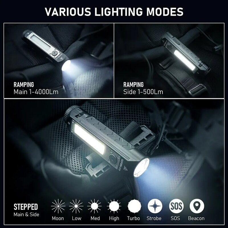 Sofirn 강력한 LED RGB 조명 손전등, 21700 5V 3A USB C 충전식 투광 조명, 마그네틱 스포트라이트 토치, 4000lm IF23