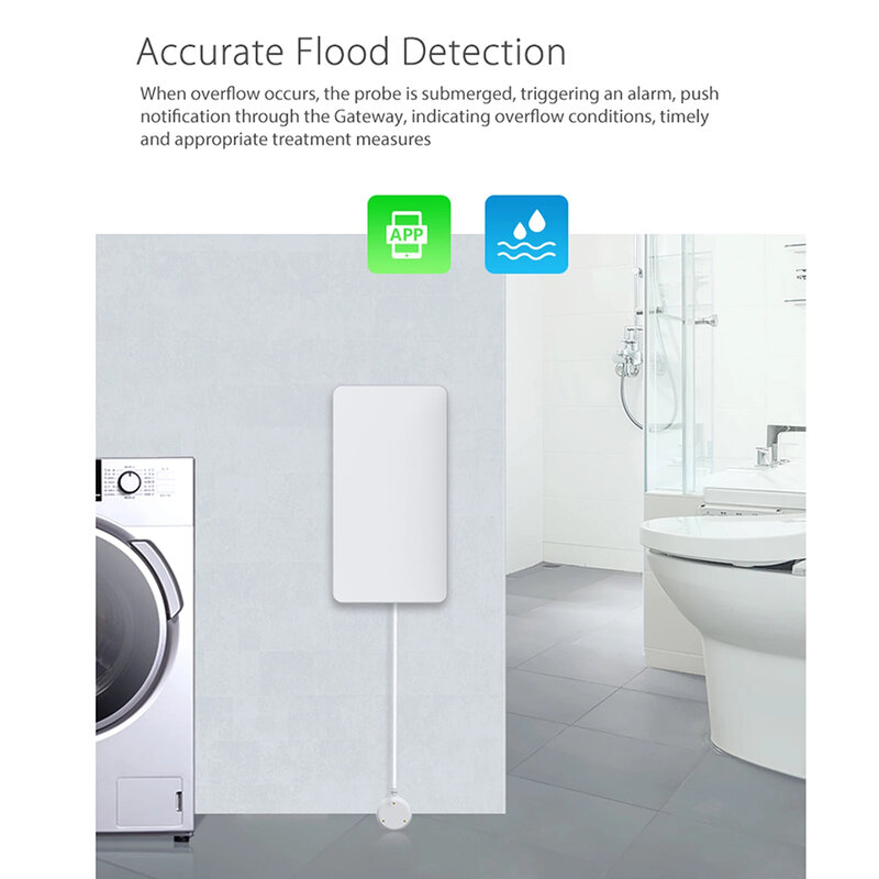 Tuya Detektor Sensor Kebocoran Air Wifi Independen Sensor Kebocoran Air WIFI Sistem Alarm Keamanan Luapan Peringatan Banjir Tuya Pintar