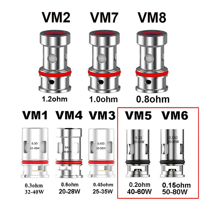 HJS-bobinas de malla VM1, VM3, VM4, VM5, VM6, 0,3 ohm, 0,15 ohm, para PNP Coil Pod VINCI Drag X S Mod Argus Vsuit Kit, 5 unids/lote por caja
