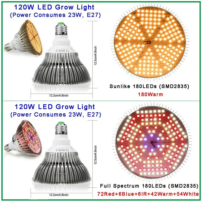 Luz LED de cultivo para plantas de interior, Fitolamp hidropónico de espectro completo de 100W y 120W, para vegetales y flores