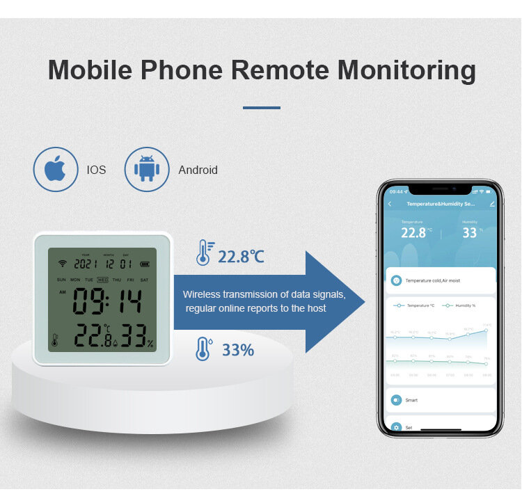 Zigbee wireless sensore di temperatura e umidità sveglia retroilluminazione monitoraggio remoto igrometro di temperatura