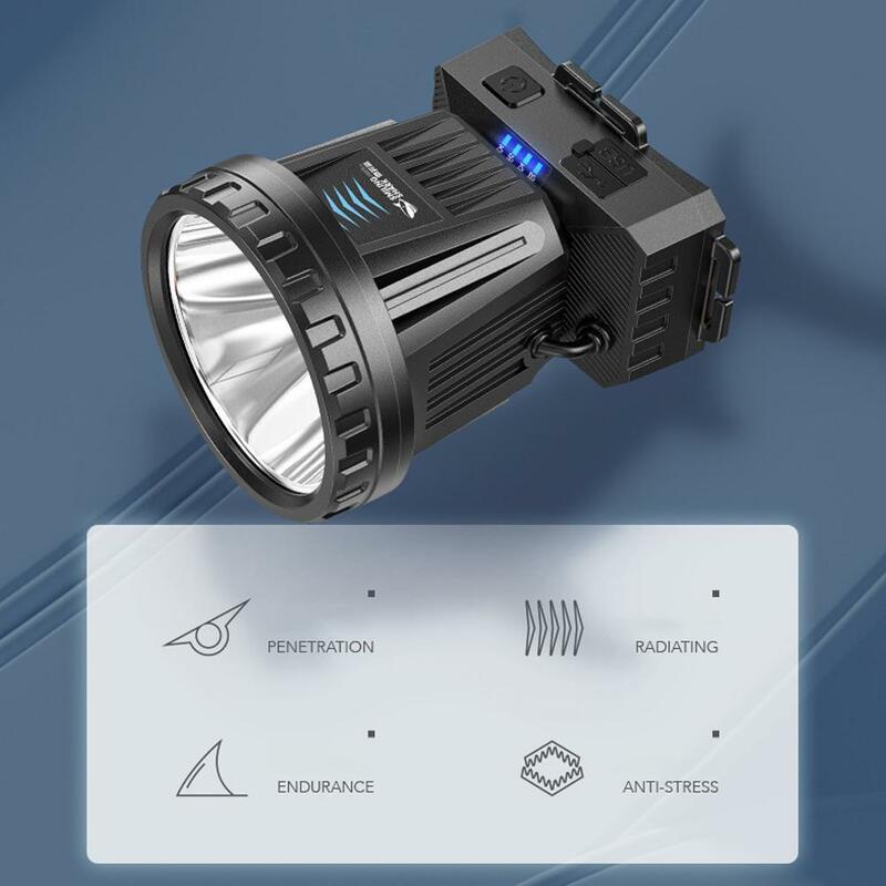 Powerful Headlamp High Power LED Rechargeable USB Head Flashlight High Brightness Emergency Charging Outdoor Light Fishing