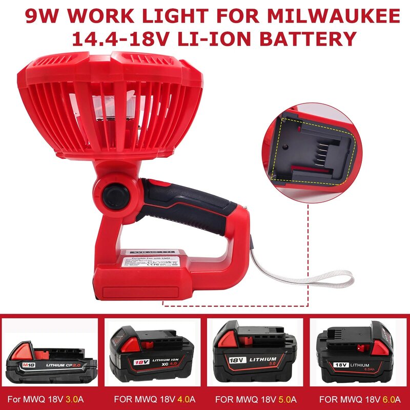 9W untuk Milwaukee 14.4-20V baterai Li-ion kipas vertikal portabel dengan lampu pengisi daya Cepat port USB kipas listrik kebisingan rendah