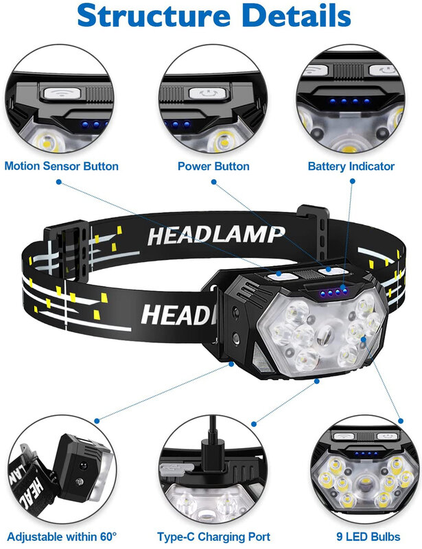 كشافات إضاءة قوية محمولة ، قابلة لإعادة الشحن USB ، مستشعر الحركة ، المصباح ، الصيد ، التخييم ، في الهواء الطلق ، مصباح الرأس ، مصباح يدوي العمل ، 9 LED
