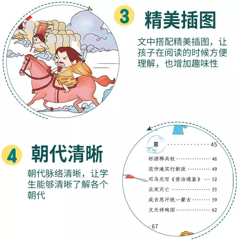 Четыре китайские истории книг для детей за пять тысяч лет китайская фонетическая версия экстракоррикулярная книга