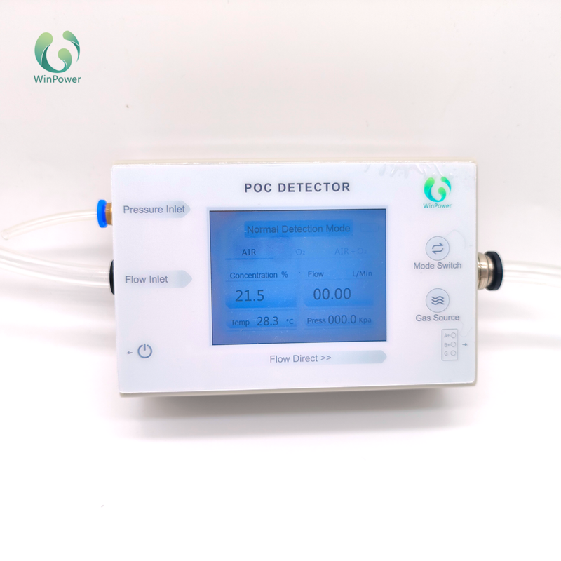 RP-A01 Gepulseerde Ultrasone Zuurstofanalysator Voor Draagbare Zuurstofconcentrators O2-testsysteem Detecteert Zuurstofzuiverheid, Stroming En Druk