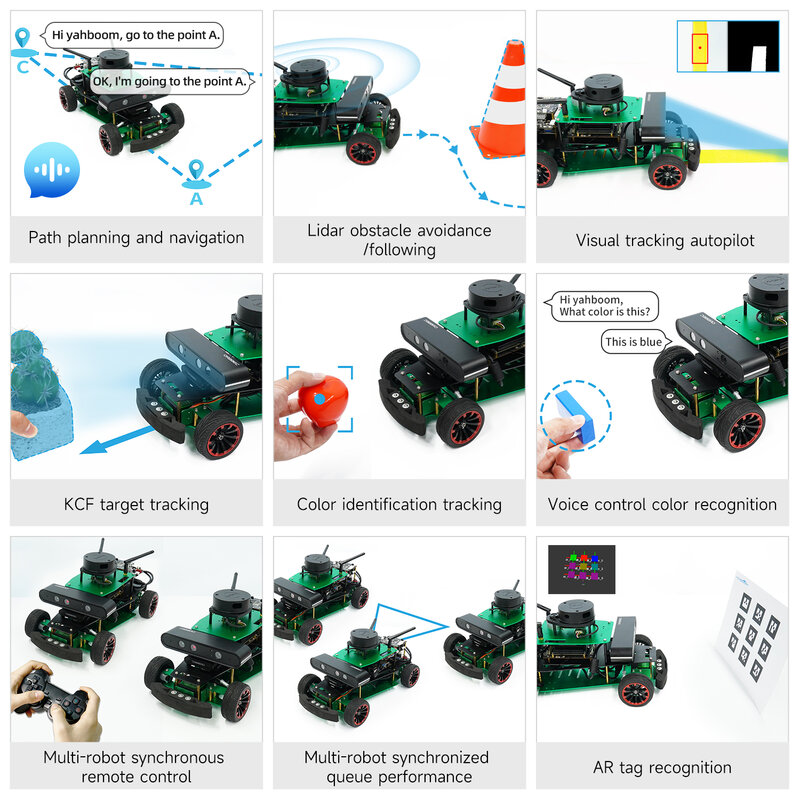Yahboom-ackermann構造、Jetson nano 4gb、orin nx、orinnanoを備えたロボット製のプログラム可能なカー