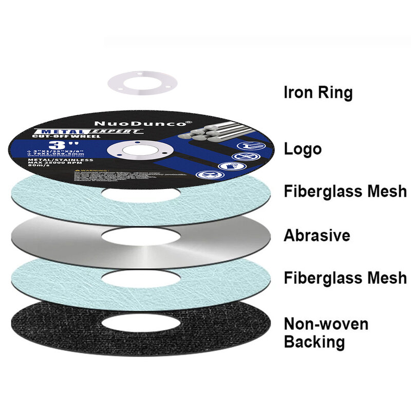 Мини-диск для резки металла 75 мм, электроинструмент, вращающаяся циркулярная пила для резки, нержавеющая сталь, ПВХ/монтажная оправка