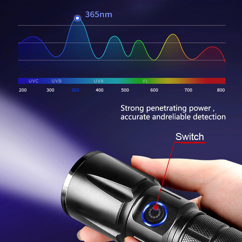 20W de alta potencia UV luz negra 365nm Woods lámpara USB recargable LED ultravioleta filtrada linterna portátil detector de mano para orina de orina de mascotas, rocas gema brillante, fluorescente, dinero, curado de