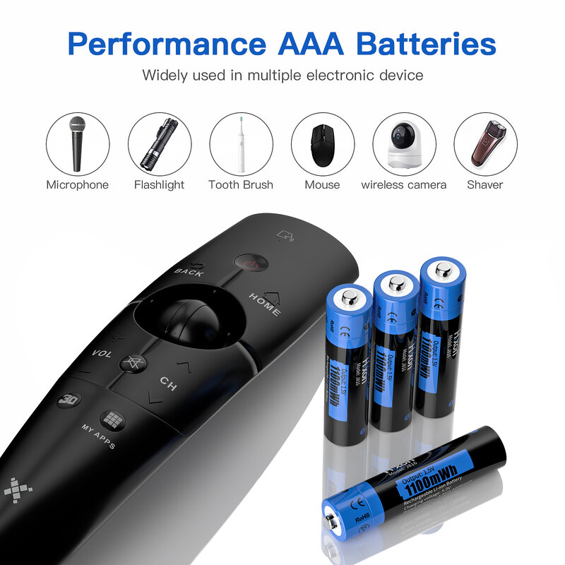 Bateria Recarregável Hixon Li-Ion, AAA 1100mWh 1.5V, Baterias de Lítio Aaa, Lanterna, Ventilador, Máquina de Jogo para Mouse, Atacado