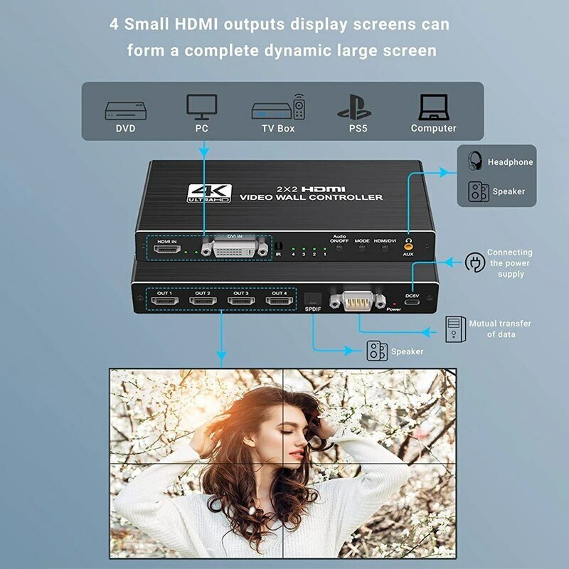 4K HD-MI 비디오 월 컨트롤러, DVI 비디오 월 프로세서, 2x2 HD-MI, 1X2, 1X4, 1X3, 2X1, 3x1, 4X1 멀티 비디오 스크린 프로세서