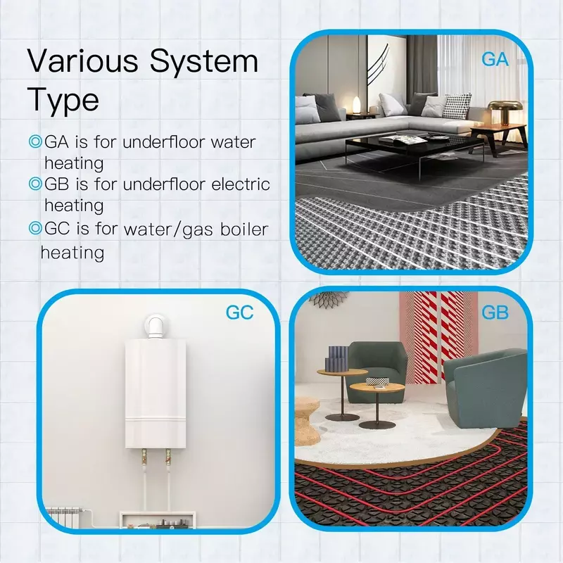 Moes wifi água/piso elétrico aquecimento termostato água a gás caldeira controle de temperatura tuya/smart life app alexa google voz
