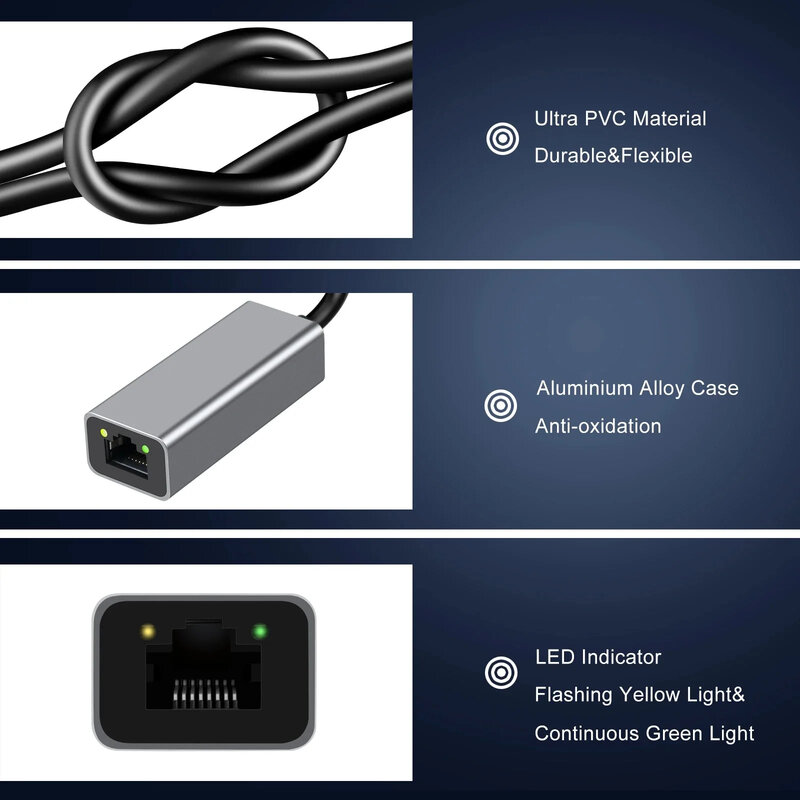 Adaptor Ethernet USB Tipe C, kartu jaringan USB 1000Mbps USB 3.0 RJ45 untuk MacBook PC Windows XP 7 8 10 Android USB Lan kabel Internet