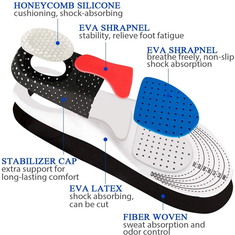Plantillas ortopédicas para zapatos de fascitis Plantar para hombres, almohadillas de silicona antideslizantes con absorción de golpes, soporte para ARCO, 1 par