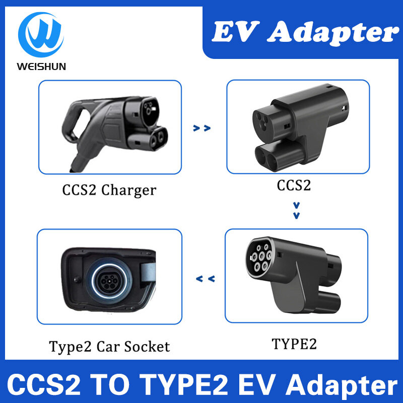 Адаптер для зарядки CCS2 к Type 2 Tesla EV, переходник CCS Combo 2 EV, зарядный адаптер, совместимый с электромобилем модели S/X