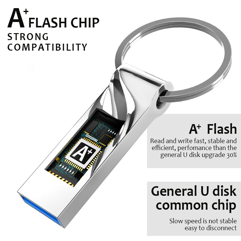 Unidad flash usb 3,0 de metal para teléfono, PC, coche, TV, logotipo gratis, 2TB