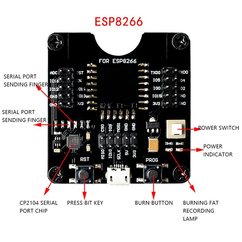 ESP8266 Test Frame Burner Development Board ESP32 Test Board Small Batch Burn Fixture, For ESP8266 Module