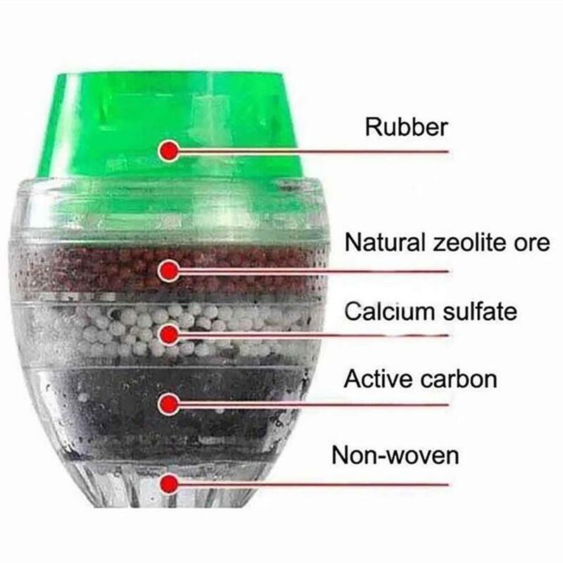 Home 5 Layers Water Purifier Filter Activated Carbon Filtration