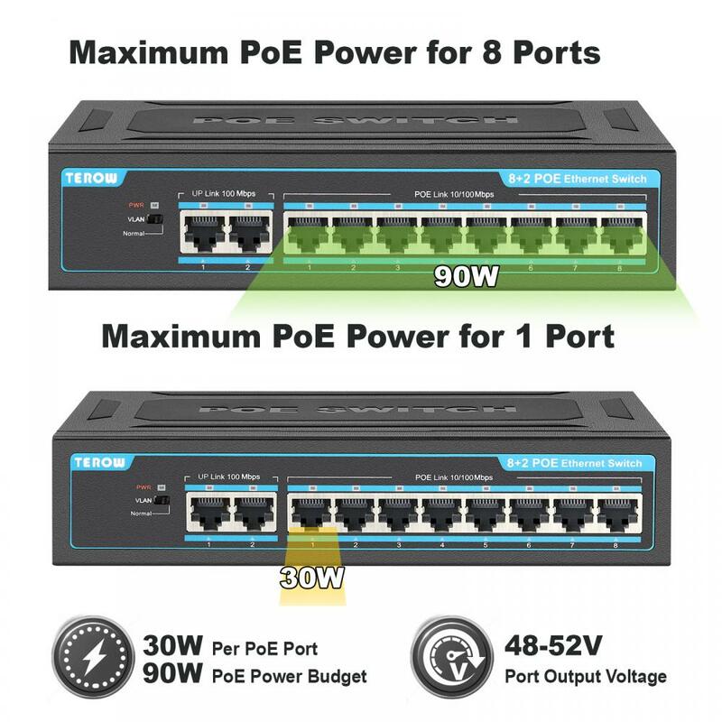 TEROW-Commutateur intelligent Ethernet POE, 10 ports, 100Mbps, 8 PoE + 2 UpLink avec alimentation interne, hub réseau domestique de bureau pour caméra IP
