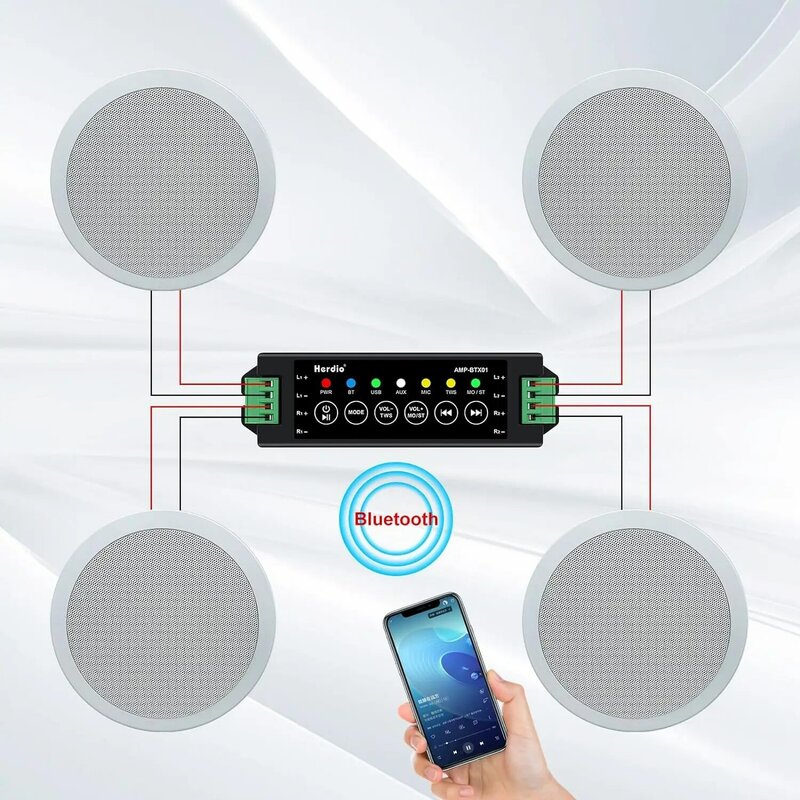Herdio 5.25” Flush Mount Bluetooth Ceiling Speaker System Max Power 600 Watts Perfect for Humid Indoor Outdoor, Kitchen,Bedroom