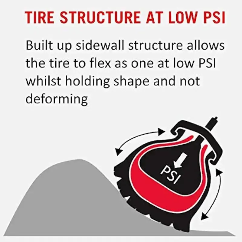 Подушка для установки шины производит улучшенную защиту от проколов для велосипедных шин