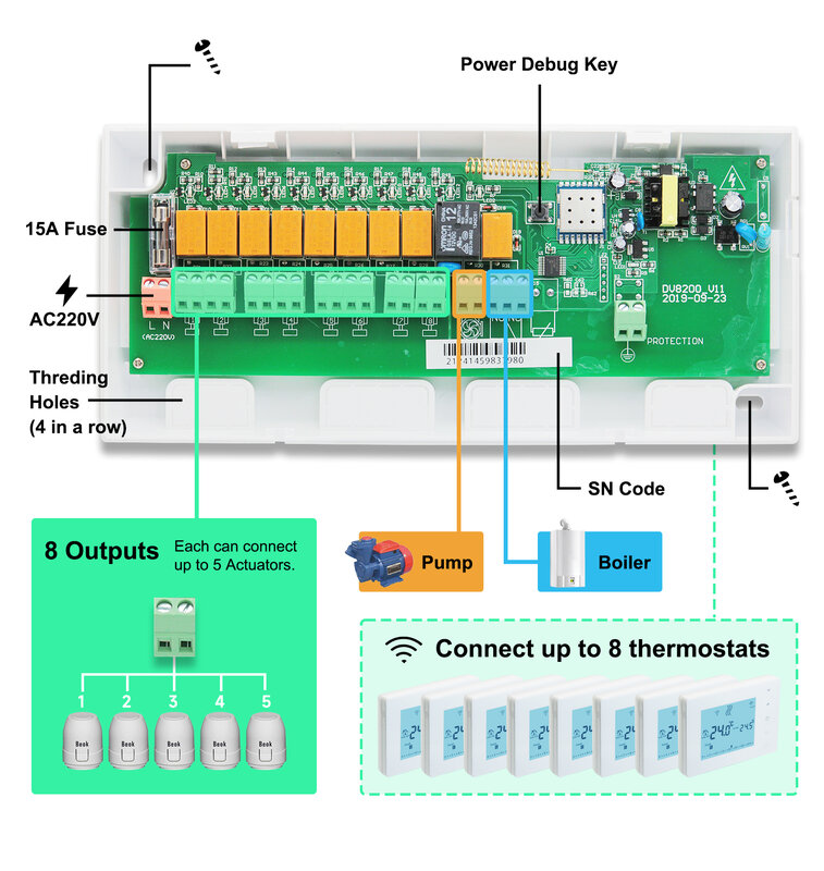 Беспроводной контроллер-концентратор Beok Smart Zone для газового котла, Wi-Fi термостат для водяного пола и привода, центральное отопление