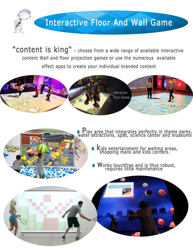 100 pontos de toque do dedo quadro branco interativo para a educação, conferência, jogos de assoalho da parede dos efeitos 3d do entretenimento