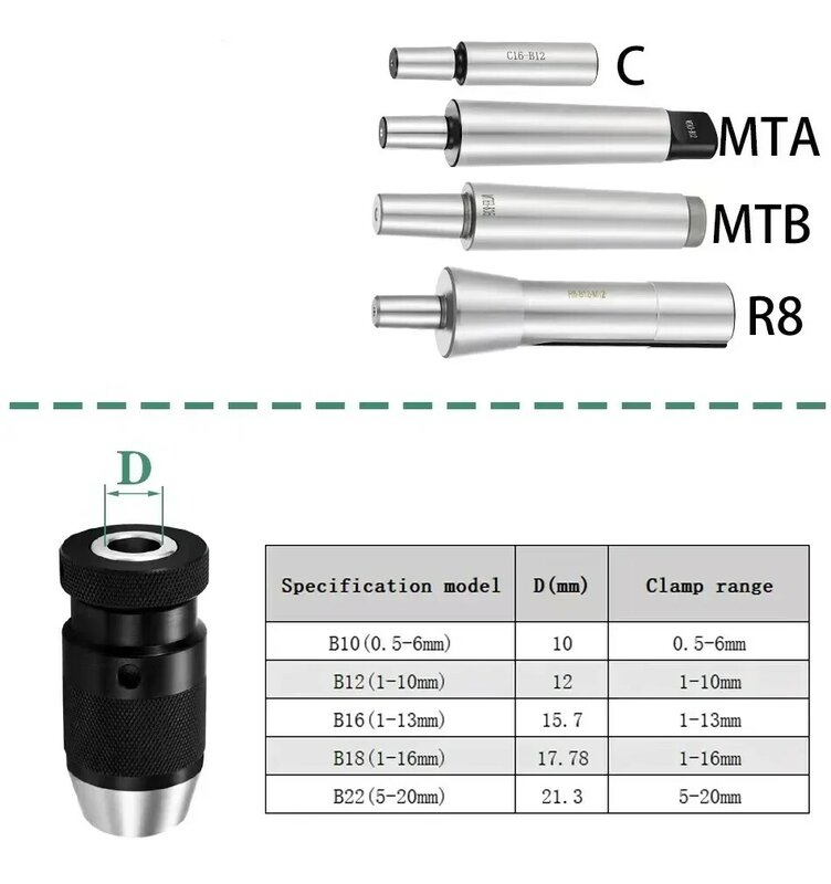 B10 B12 B16 B18 B22 samodkręcający się uchwyt wiertarski MT1 MT2 MT3 MT4 C6 C8 C12 C16 C20 R8 Morse uchwyt wiertarski 1-10 1-13mm 1-16mm