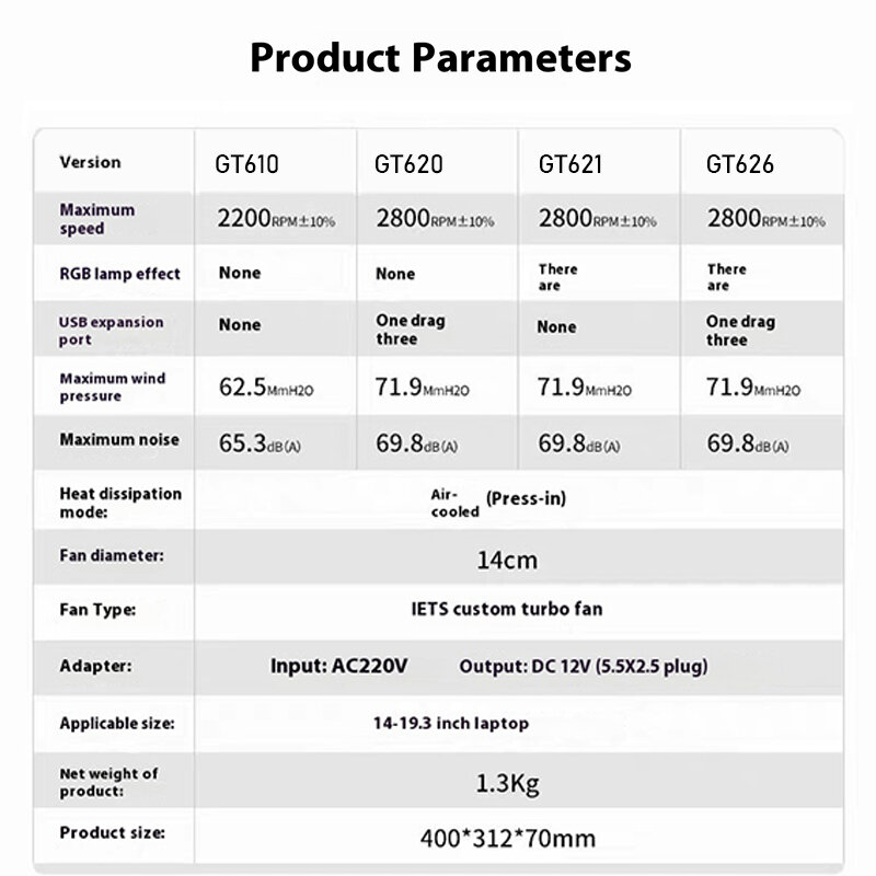 Iets GT600 RGB turbo ventilador de refrigeración, adecuado para portátiles de 14-19,3 pulgadas