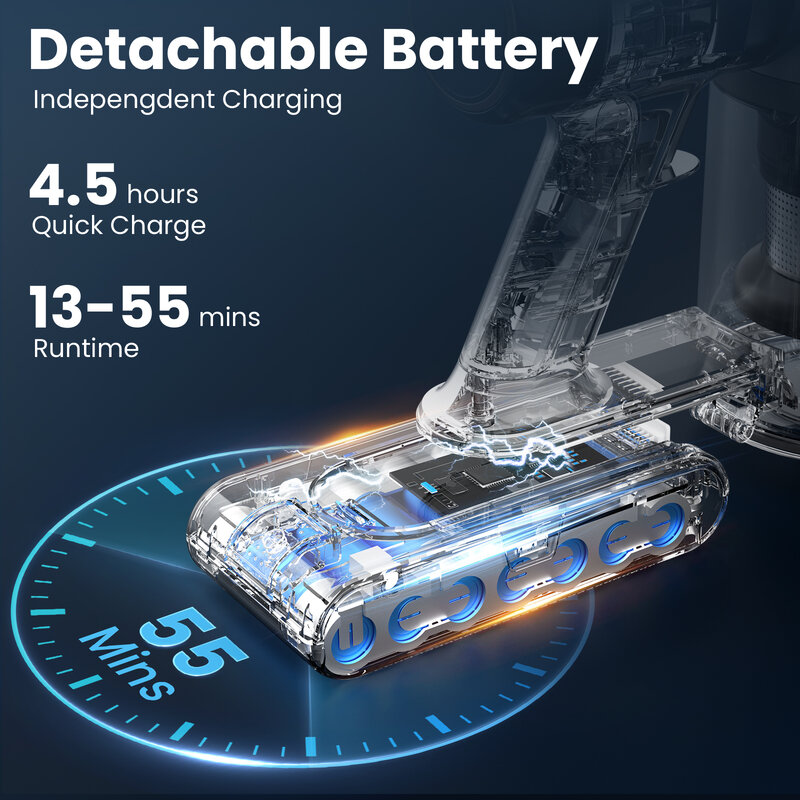 Беспроводной пылесос INSE S9, 30 кПа, 400 Вт, до 55 минут работы, 9 в 1
