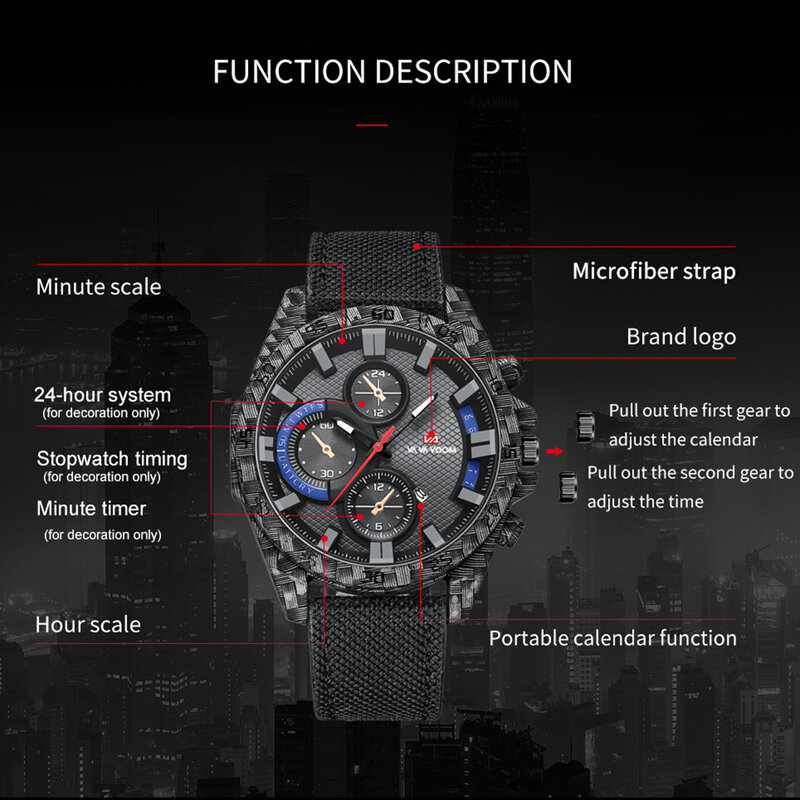 Nieuwe Heren Luxe Race Sport Design Horloges 2023 Ongewone Carbon Fiber Quartz Horloge Voor Heren Polshorloge Klok Logio Masculino