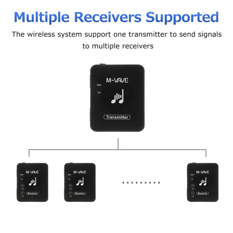 M-VAVE SWS10 2.4GHz Wireless Earphone Monitor Transmission System USB Rechargeable Transmitter & Receiver Support Mono/Stereo