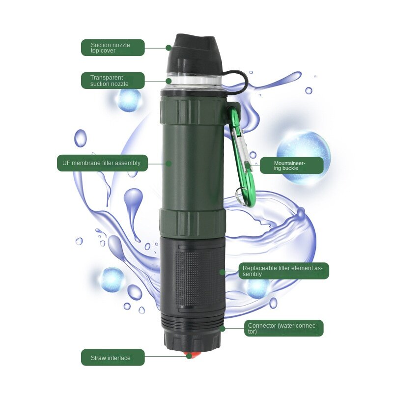Przenośne urządzenie do awaryjnego biwakowania na zewnątrz, indywidualne życie, ultrafiltracja filtr do wody rura ssąca narzędzie survivalowe filtracji wody