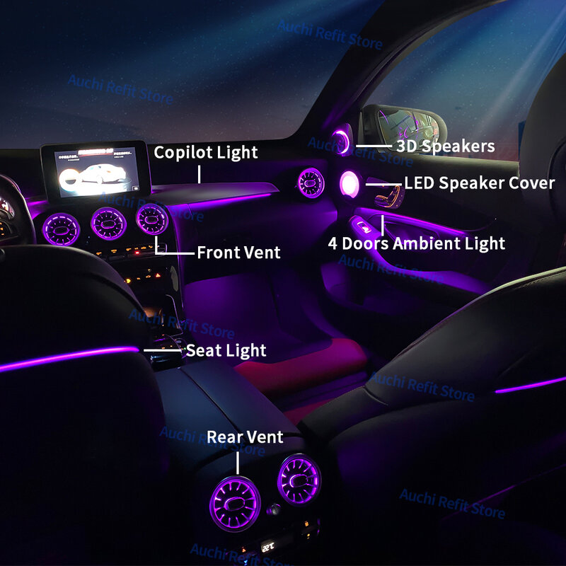 Omgevingslicht 3/12/64 Kleuren Voor Mercedes-Benz C/Glc Klasse Coupe W205 C43 C63 X253 Led vents Speaker Decoratieve Licht Retrofit