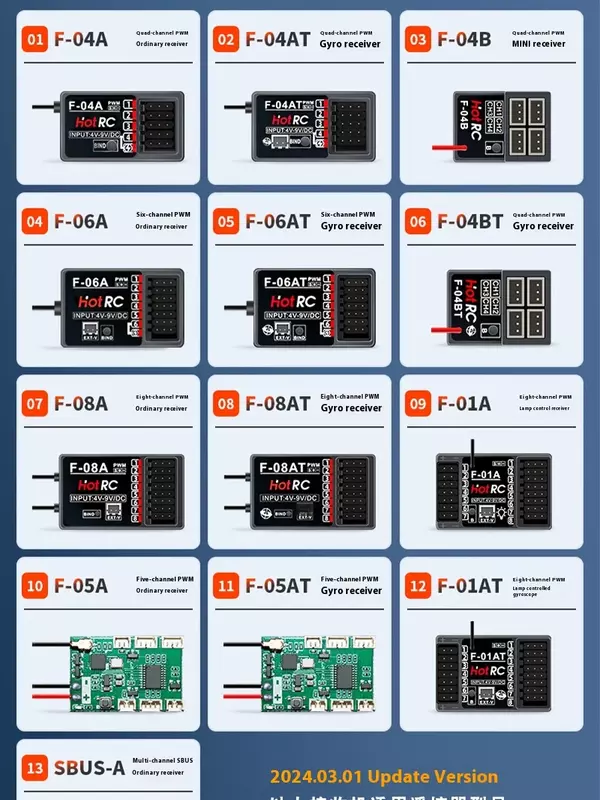Hohtrc-Pwm LEDランプ制御ジャイロスコープ,フルシリーズ,2.4ghz,F-04a, f-04at, f-04b, f-04bt, f-06a, f-08a,,バスバージョン