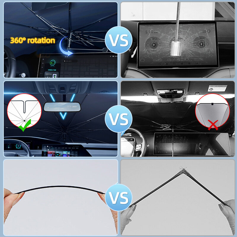 Nieuwste Auto Voorruit Zonnescherm Paraplu Met 360 ° Rotatie Buigbare Handgreep Voorruit Zonnescherm Uv Bescherming Warmte-Isolatie