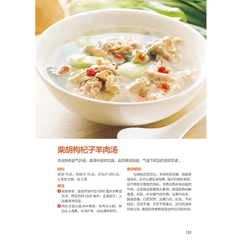 セルフケアのための中国のレシピの製本、おいしい食品、Centreology、中国の医薬品レシピ