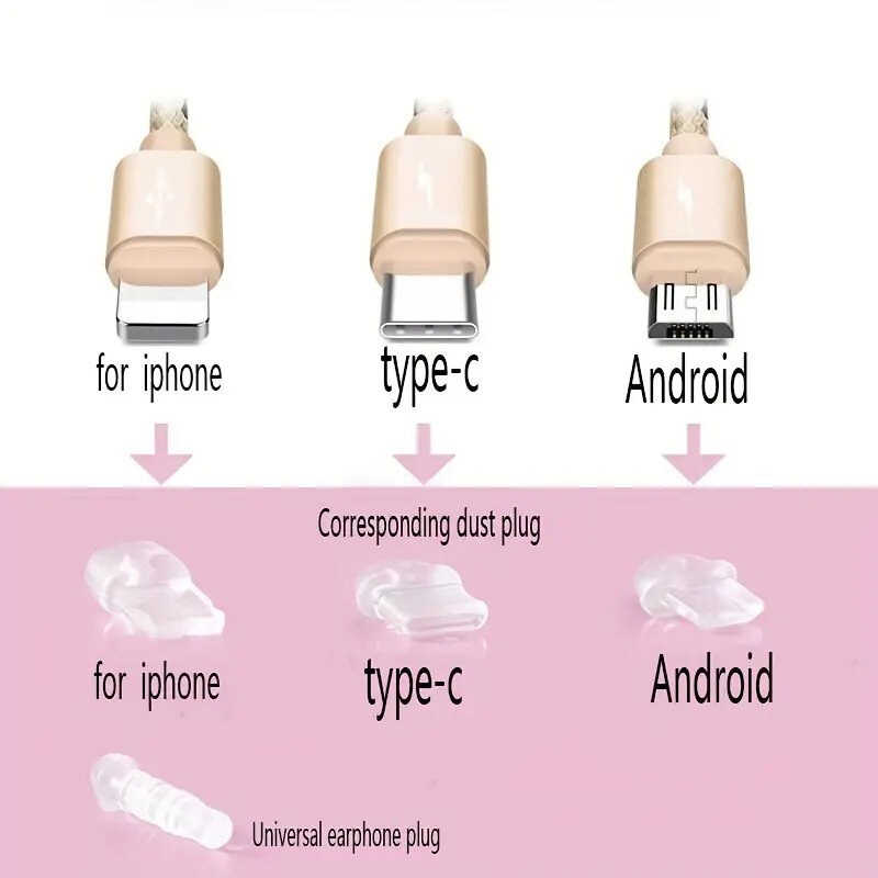ปลั๊กป้องกันฝุ่นเรซินสำหรับโทรศัพท์3D ขนาดเล็กสำหรับ iPhone, Samsung, Xiaomi, Huawei Type C, อุปกรณ์ป้องกันพอร์ตการชาร์จแอนดรอยด์