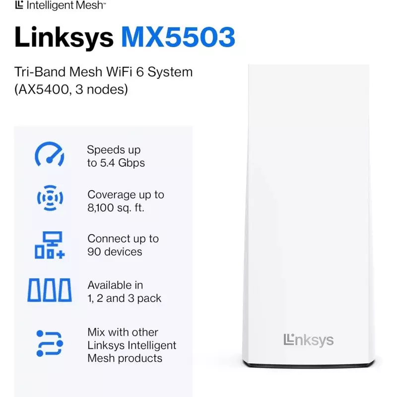 Linksys-Atlas pro Wifiルーター、ax5400 6、デュアルバンドメッシュシステム、ワイヤレスインターネット、m