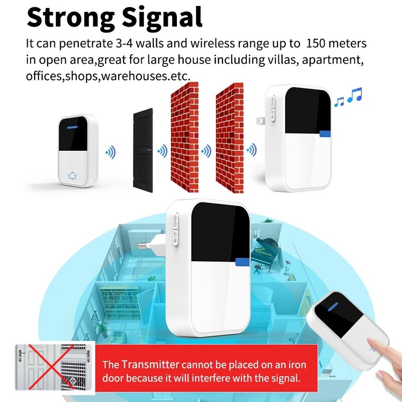 SIXWGH กลางแจ้งไร้สาย Doorbell กันน้ำ Kinetic Jingle Bell ไม่ต้องใช้แบตเตอรี่ที่ต้องการอะคริลิคปุ่มระฆังแหวนกระ...