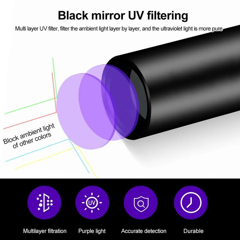 Linterna UV recargable por USB, lámpara ultravioleta de 365nm, luz negra, Detector de musgo para mascotas, gatos, perros, manchas, cama, insectos, comida mohosa